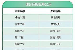 不可阻挡！马竞取得主场比赛20连胜，追平队史纪录